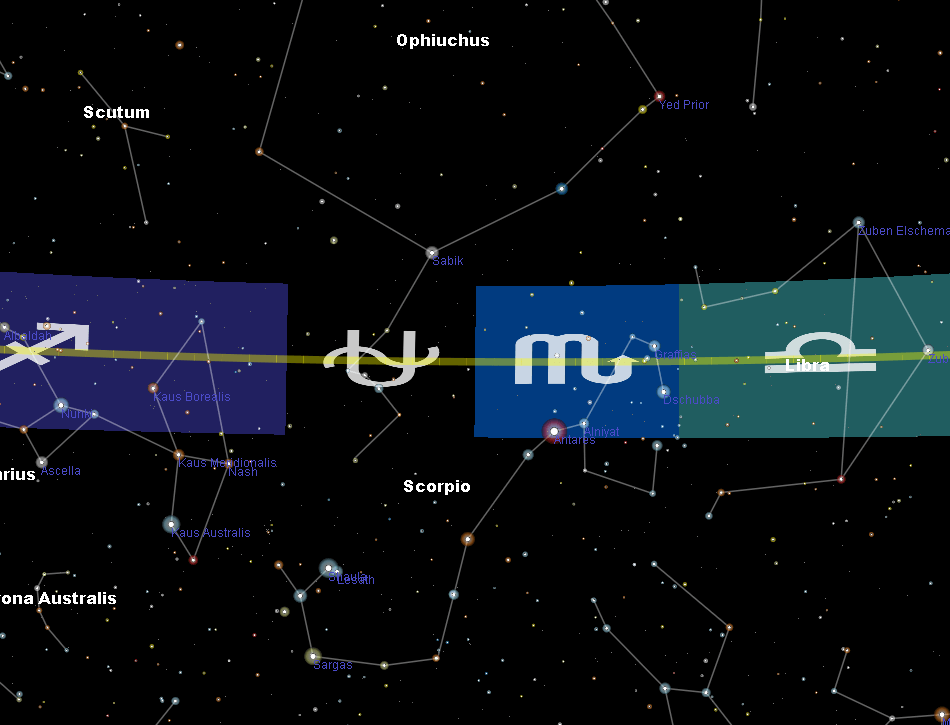 Ophiuchus in the sky