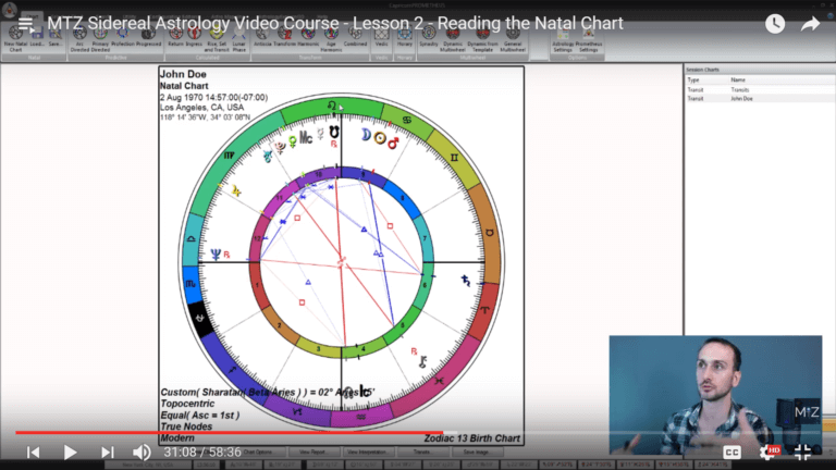 Astrology Course Preview