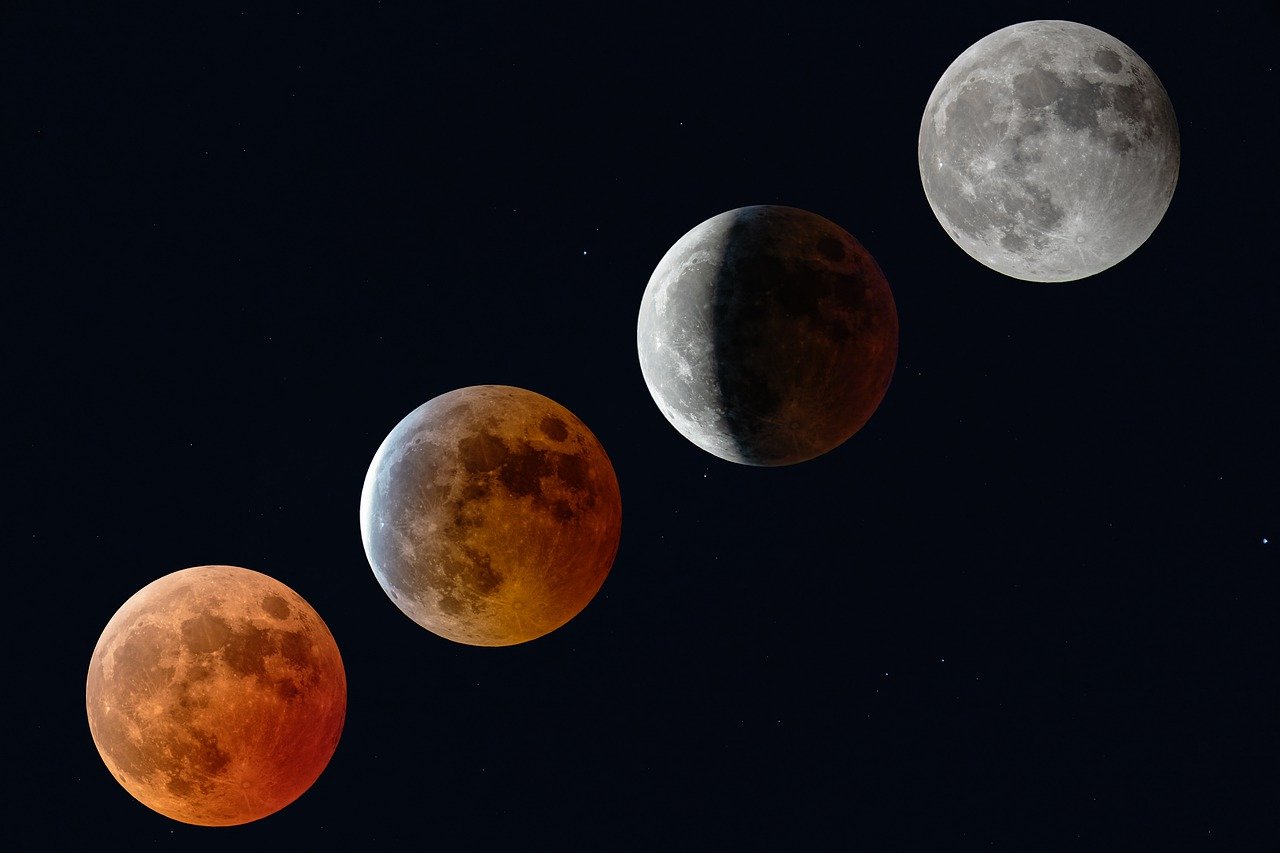 Lunar eclipse time lapse