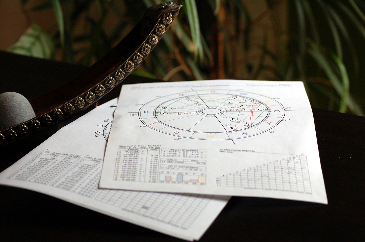 Astrology charts spread out on a table