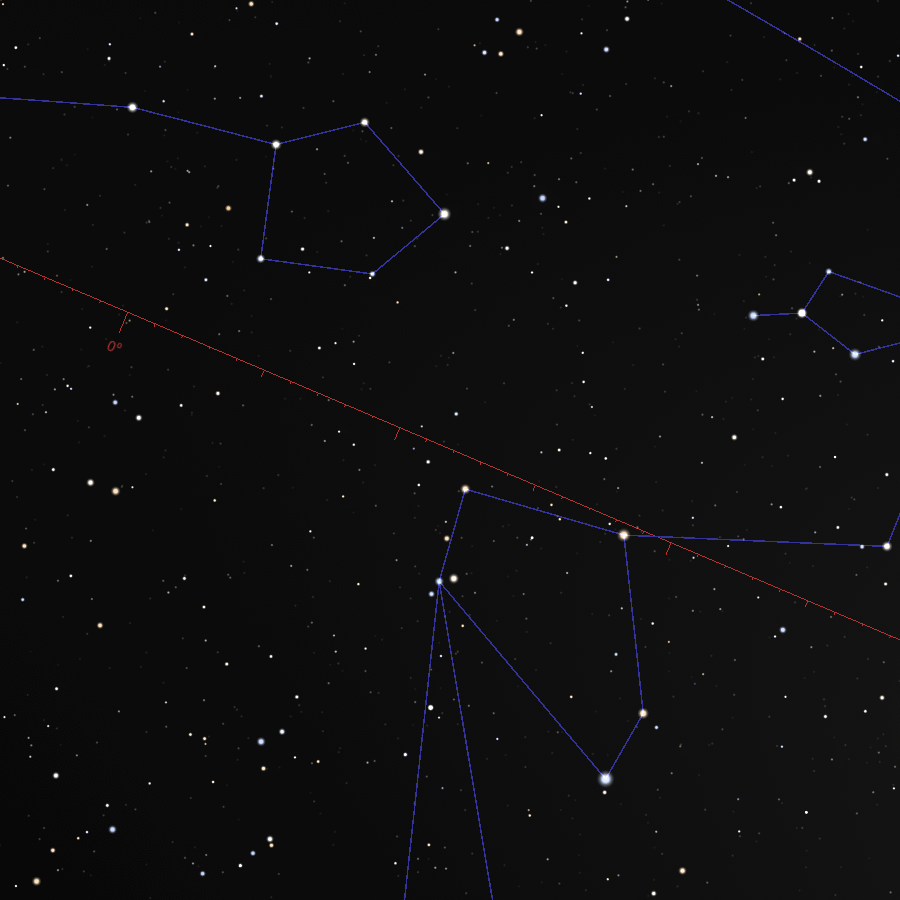 The vernal equinox point shown in Pisces, demonstrating precession