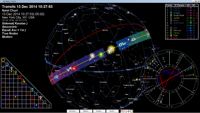 Software Astrology Globe